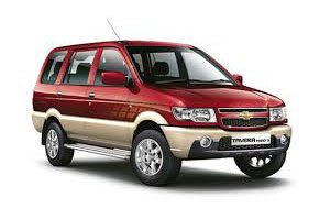 Car rentals in Guntur